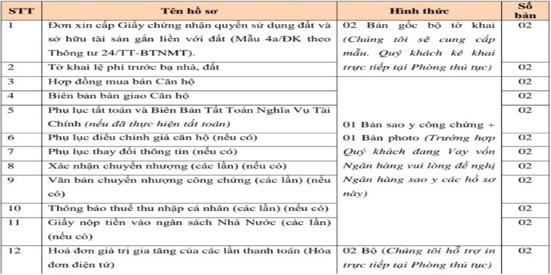 Giấy tờ cơ bản cần phải chuẩn bị cho quy trình cấp sổ hồng